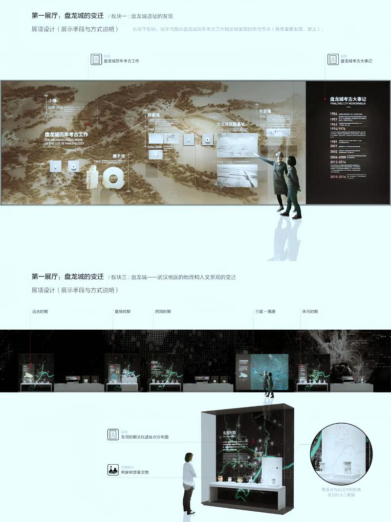 盤龍印記·博物館平面排版設(shè)計